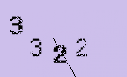 Captcha Image: you will need to recognize the text in it.