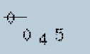 Captcha Image: you will need to recognize the text in it.