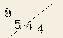 Captcha Image: you will need to recognize the text in it.